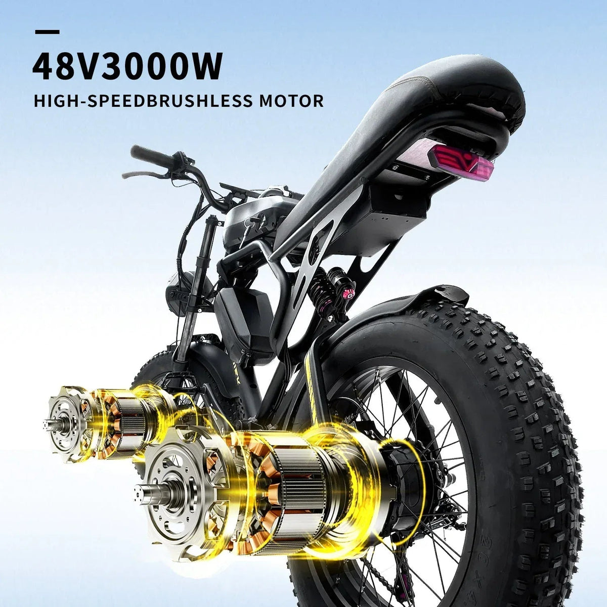 ⚡ BLJ-F4 RetroCruze™ – 20" Fat Tire Urban Electric Bike (1500W Dual Motor)