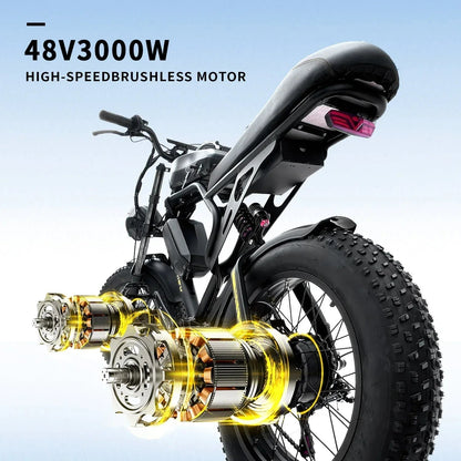 ⚡ BLJ-F4 RetroCruze™ – 20" Fat Tire Urban Electric Bike (1500W Dual Motor)