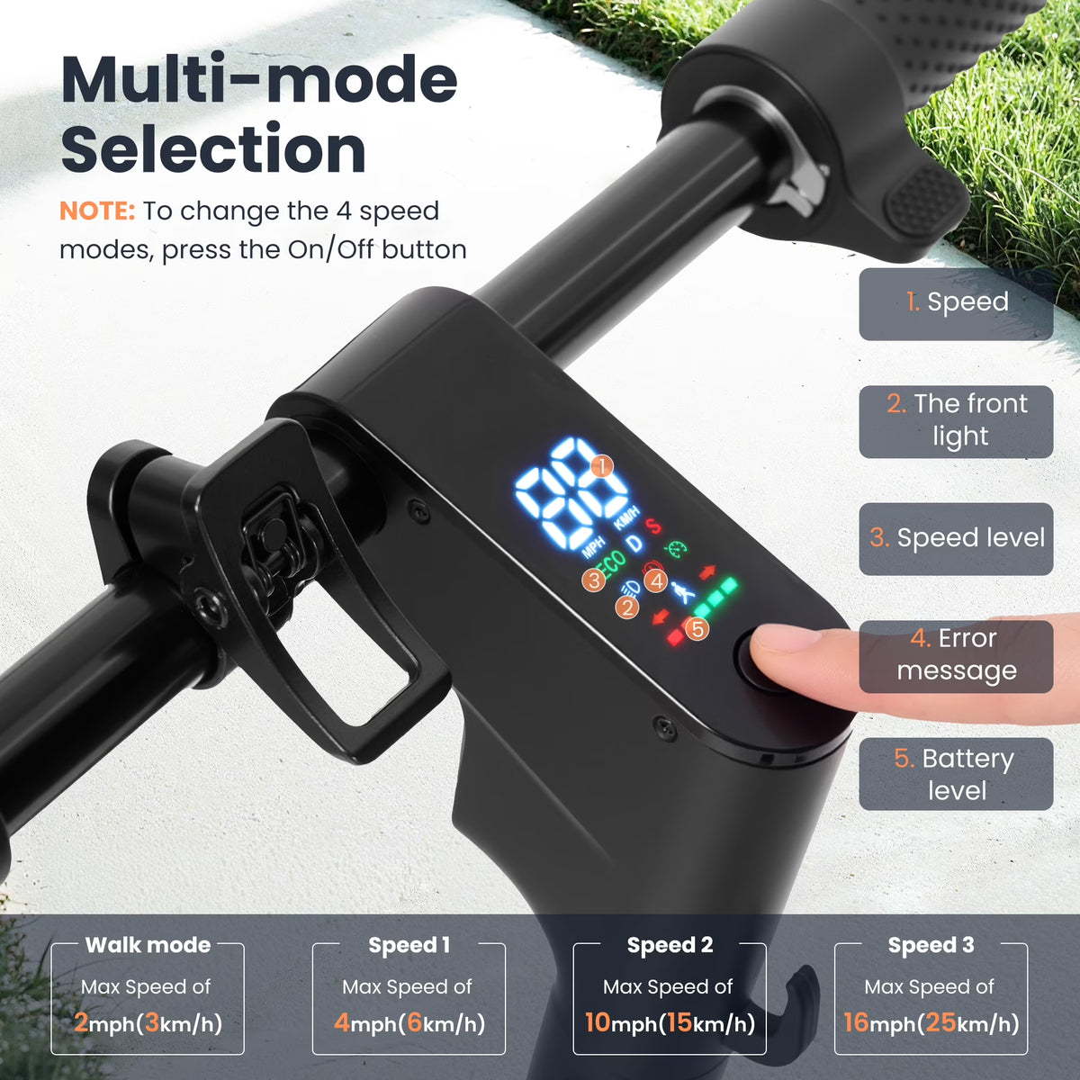 Electric Scooter,350W Motor up to 16MPH 21-24Miles Range 8.5" Solid Tires Portable Commuting Foldable Scooter for Adults with Dual Braking, Escooter for Adults Commuting
