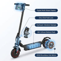 Electric Scooter,350W Motor up to 16MPH 21-24Miles Range 8.5" Solid Tires Portable Commuting Foldable Scooter for Adults with Dual Braking, Escooter for Adults Commuting — How It Works