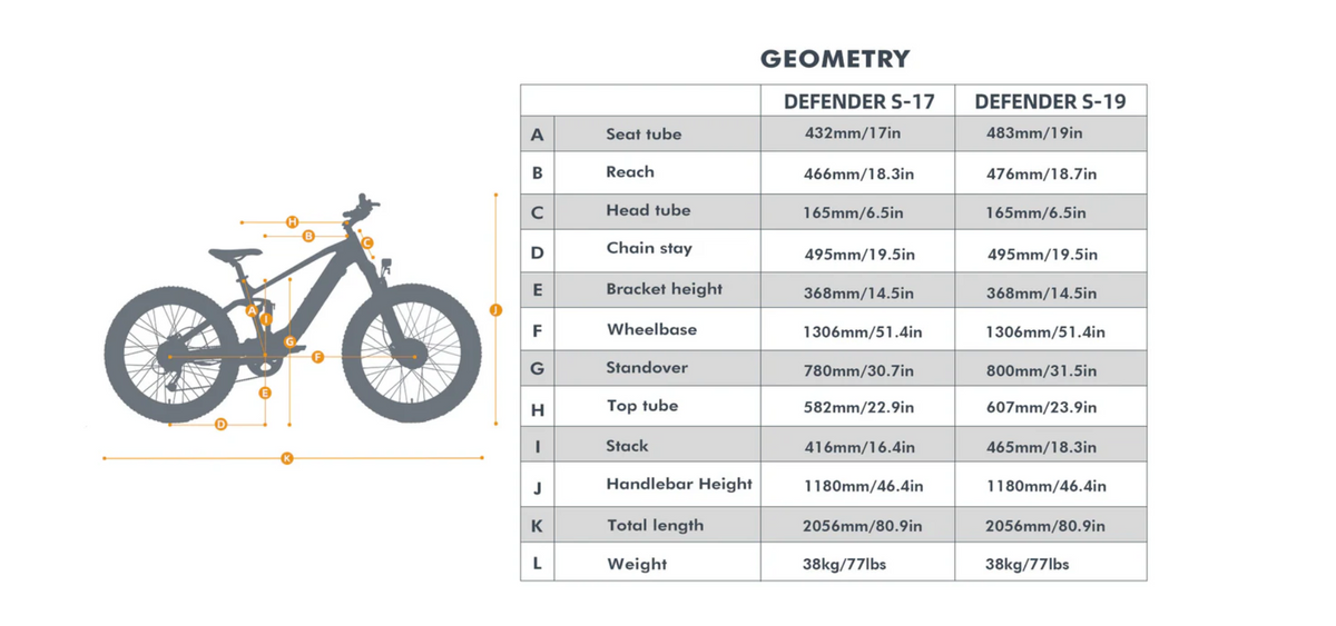 26" inch Wheel - Eunorau Defender