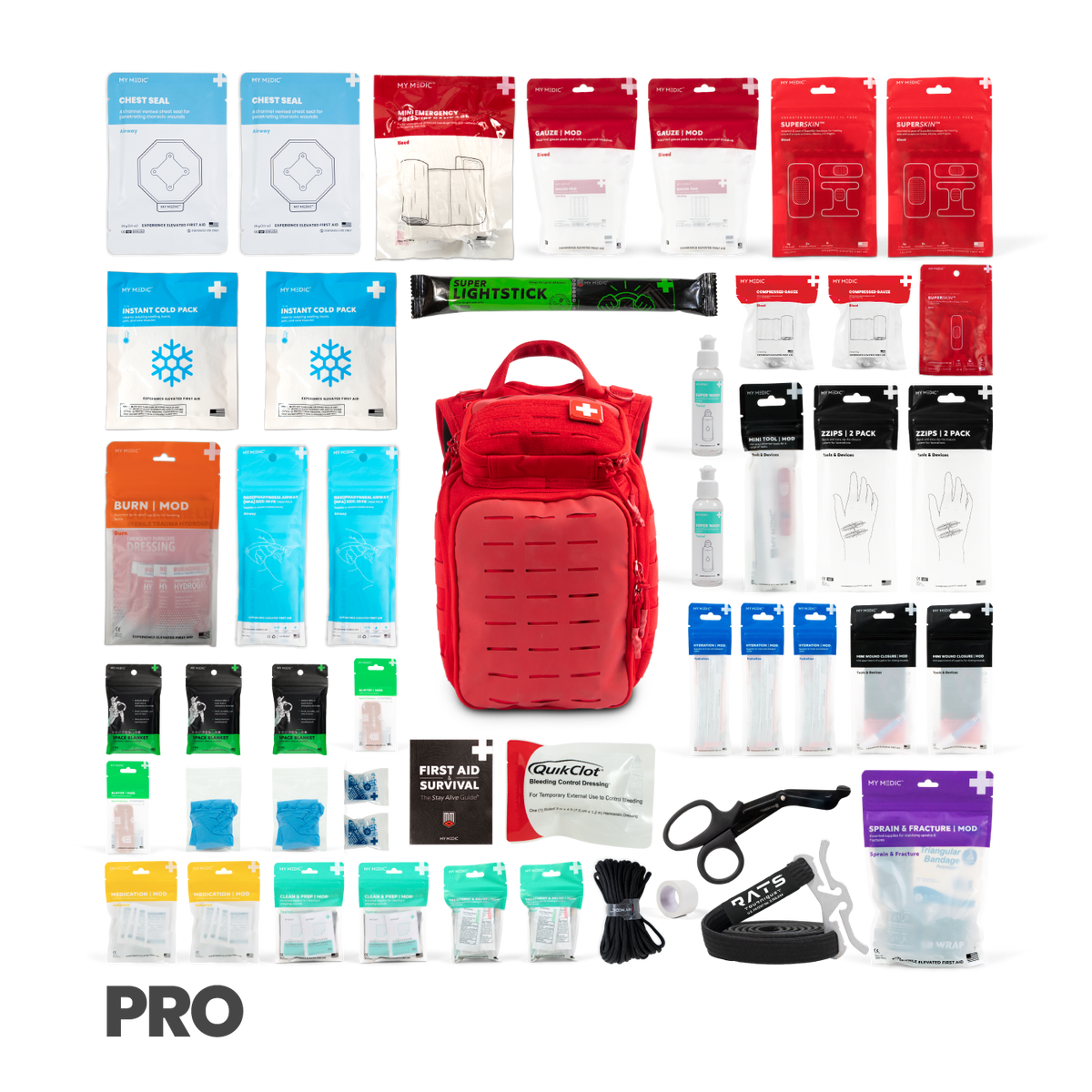 Emergency Medical Kit