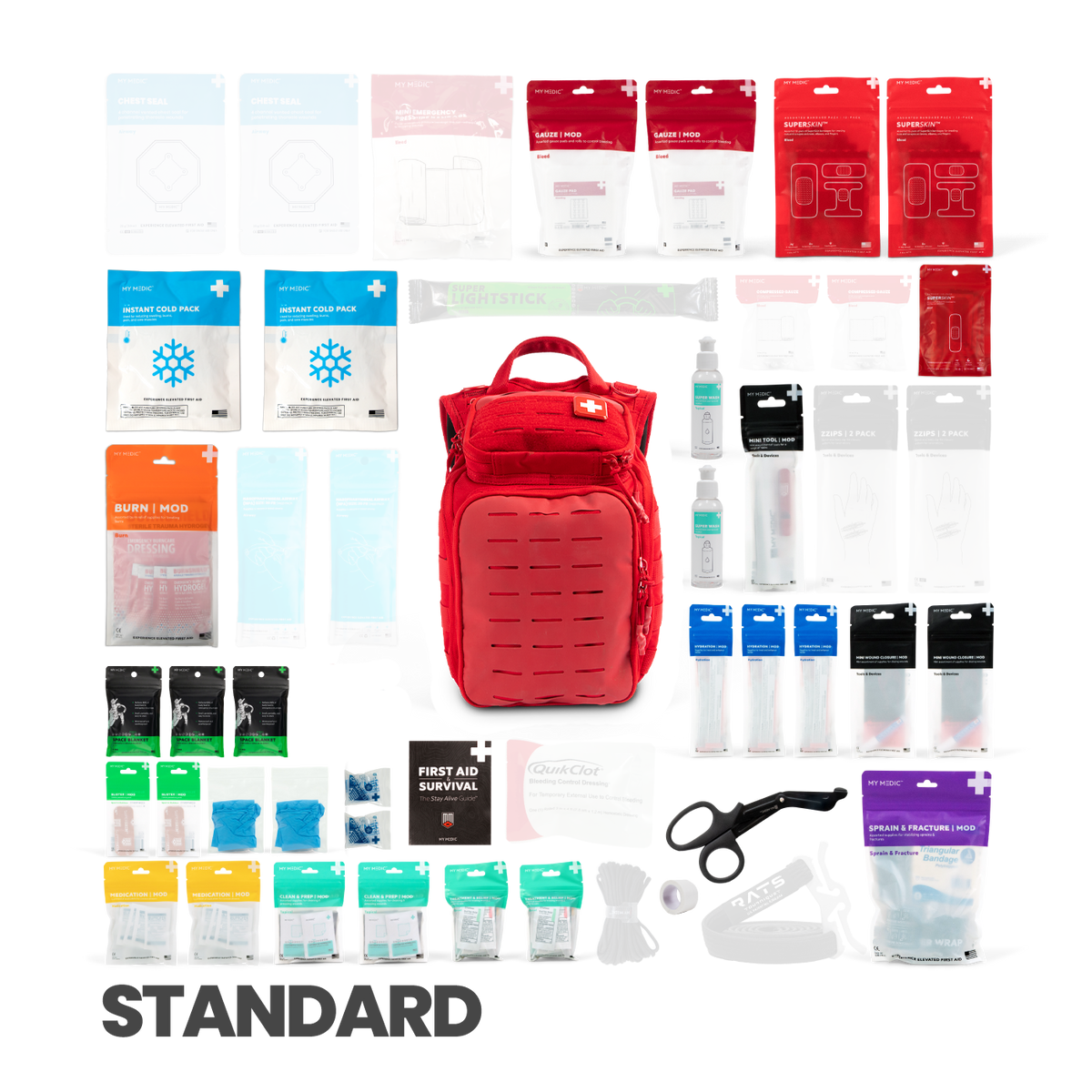Emergency Medical Kit