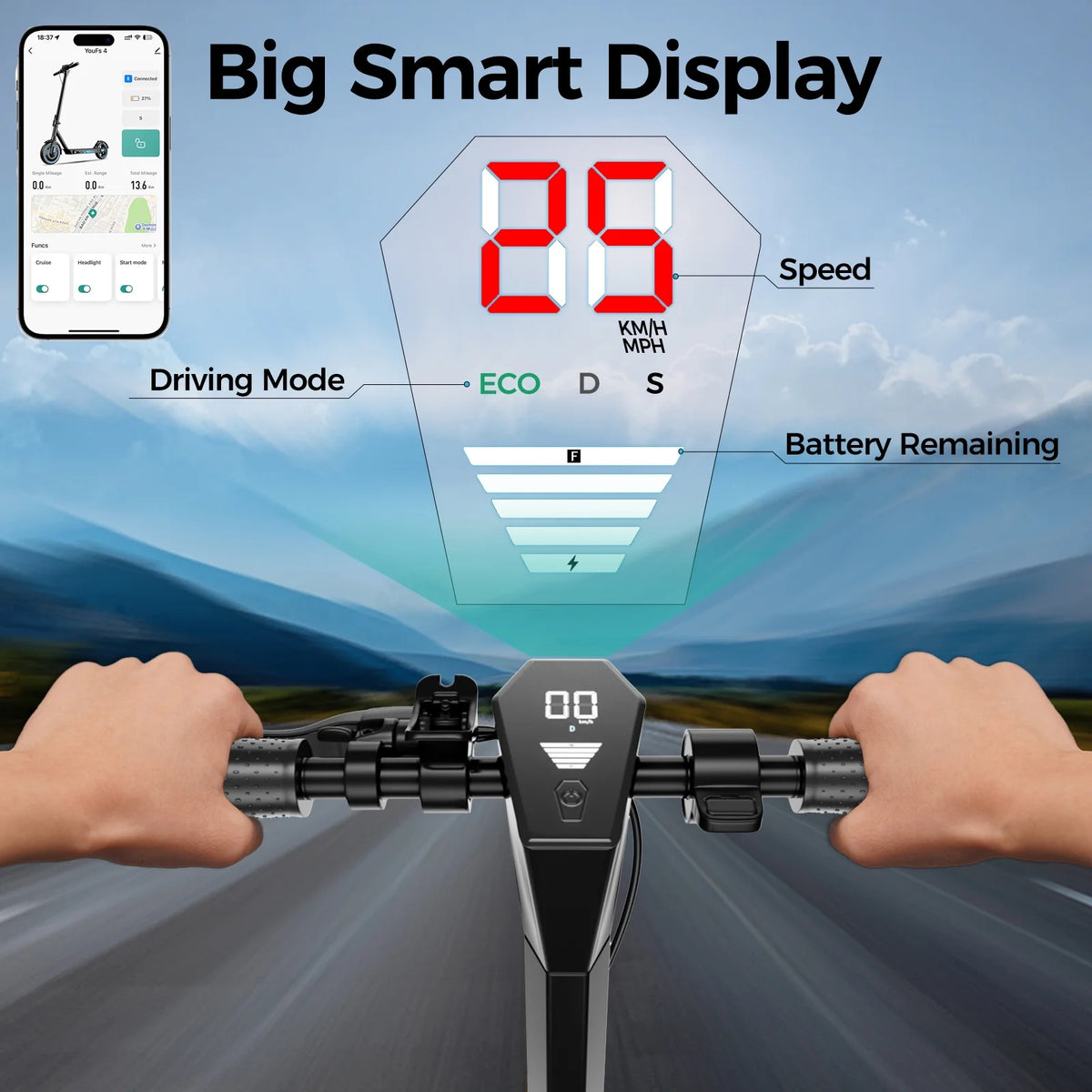 Electric Scooter for Adults, 600W Motor, 10"Air Tires, up to 25 MPH and 22-30 Miles Range, Foldable Commuter E Scooter with Drum Braking System and Smart APP Control Red