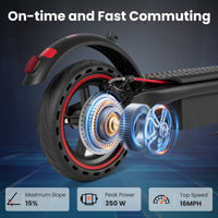 Electric Scooter,350W Motor up to 16MPH 21-24Miles Range 8.5" Solid Tires Portable Commuting Foldable Scooter for Adults with Dual Braking, Escooter for Adults Commuting